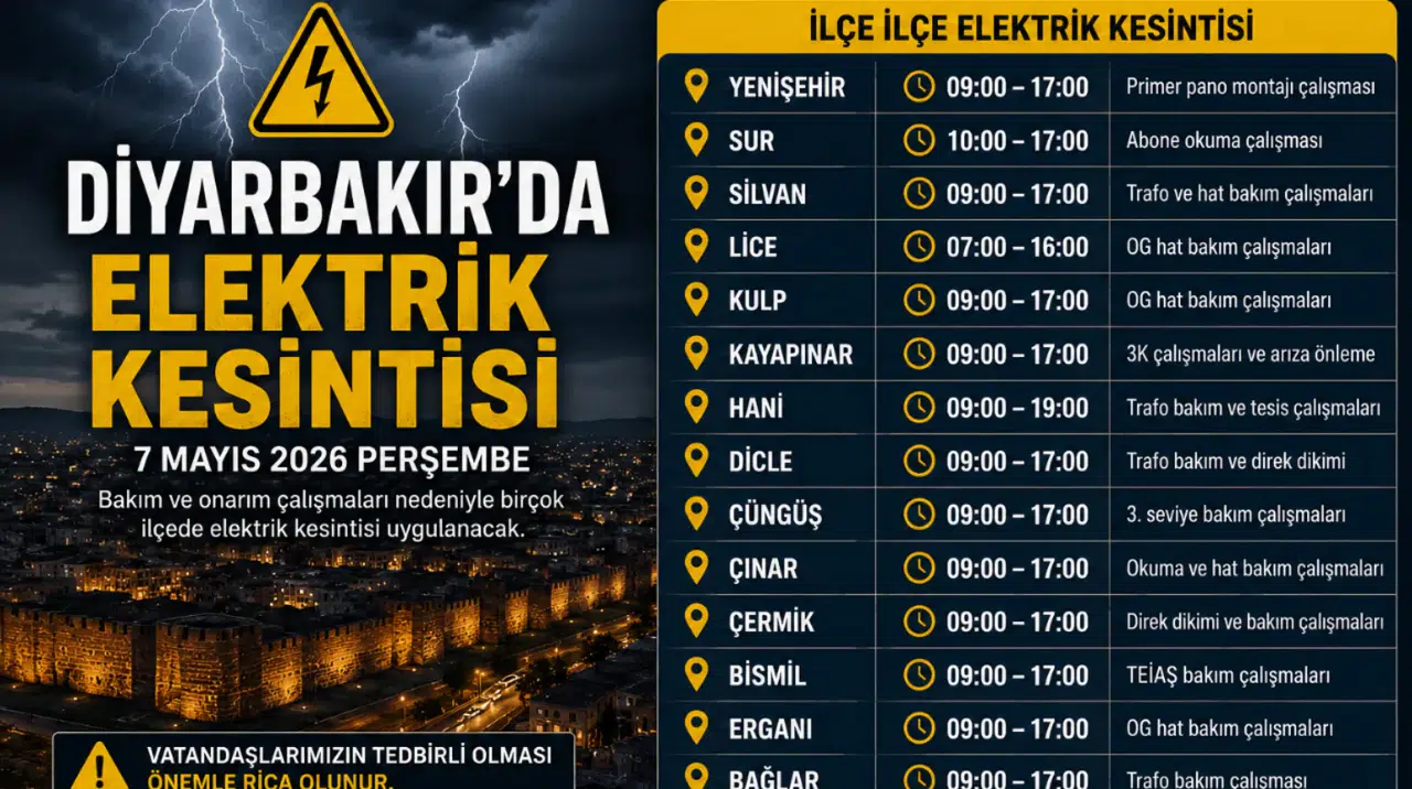 Diyarbakır’da elektrik kesintisi uyarısı: İlçe ilçe liste