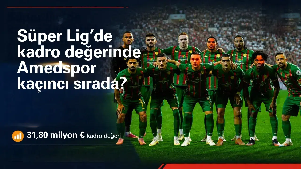 Süper Lig'in lideri Amedspor kadro değerinde kaçıncı sırada? Liste açıklandı