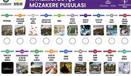 Diyarbakır’da katılımcı bütçe için halk oylaması başladı: Sonuçlar 15 Mayıs'ta