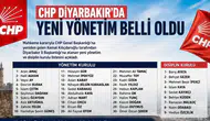 Kılıçdaroğlu döneminin CHP Diyarbakır İl Başkanlığı'nda yeni yönetim belli oldu