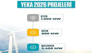Yenilenebilir enerjide Diyarbakır'ı kapsayan dev hamle: Bakan Bayraktar duyurdu