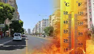 Diyarbakır’da hafta sonu sıcaklık alarmı: En riskli saatler açıklandı