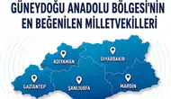 ORC anketi açıklandı: Güneydoğu'nun en beğenilen milletvekili Diyarbakır'dan çıktı