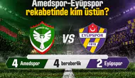 Amedspor Eyüpspor rekabetinde dikkat çeken rakamlar: Farklı şekilde önde