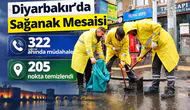 Diyarbakır'da sağanak mesaisi: 322 çağrıya anında müdahale, 205 nokta temizlendi