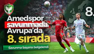 Amedspor'un savunma başarısı belgelendi: Avrupa çapındaki listede 8. sırada yer aldı
