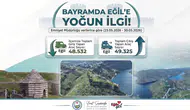 Eğil turizmde zirveyi zorluyor Kurban Bayramı boyunca on binlerce araç ilçeye giriş yaptı