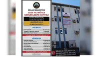 Diyarbakır'da ilçe belediyesi bütçeyi afişle duyurdu