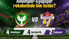 Amedspor Eyüpspor rekabetinde dikkat çeken rakamlar: Farklı şekilde önde