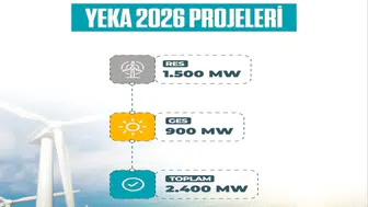 Yenilenebilir enerjide Diyarbakır'ı kapsayan dev hamle: Bakan Bayraktar duyurdu