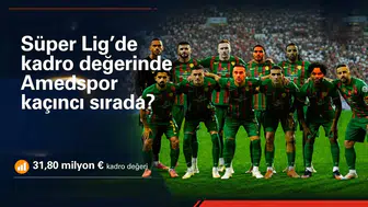 Süper Lig'in lideri Amedspor kadro değerinde kaçıncı sırada? Liste açıklandı