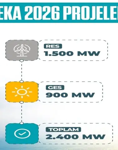 Yenilenebilir enerjide Diyarbakır'ı kapsayan dev hamle: Bakan Bayraktar duyurdu