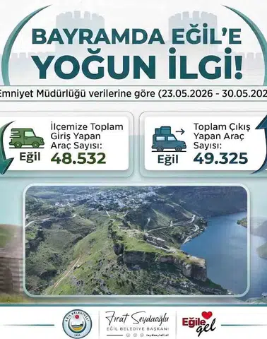 Eğil turizmde zirveyi zorluyor Kurban Bayramı boyunca on binlerce araç ilçeye giriş yaptı