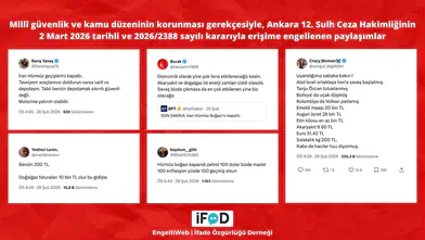 Petrol fiyatlarıyla ilgili paylaşımlara erişim engeli