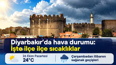Diyarbakır'da ilçe ilçe hava durumu belli oldu: İşte sıcaklıklar