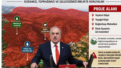 Diyarbakır'daki GES projesine AK Parti Milletvekili Ensarioğlu'ndan tepki: Sebebini açıkladı