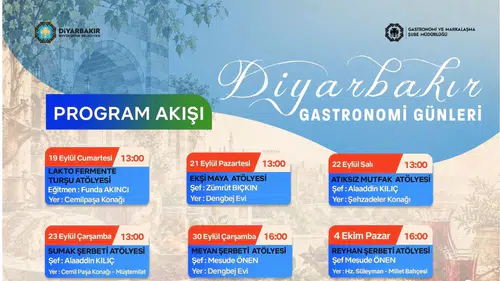 Diyarbakır'ın mutfağı tarihi mekânlarda hayat buluyor: Atölyelerde lezzetler ücretsiz olacak