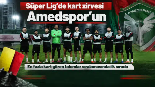 Süper Lig'de en fazla kart gören takımlar sıralamasında Amedspor zirvede