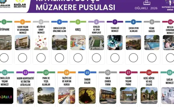 Diyarbakır’da katılımcı bütçe için halk oylaması başladı: Sonuçlar 15 Mayıs'ta
