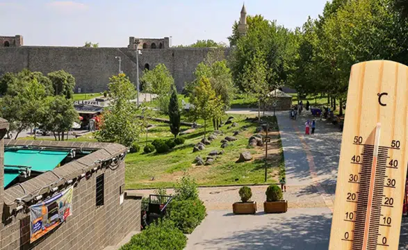 Diyarbakır'ın en serin ve en sıcak ilçeleri belli oldu: İşte günün hava raporu