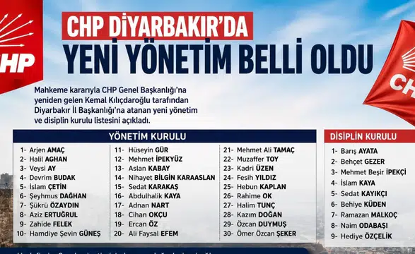 Kılıçdaroğlu döneminin CHP Diyarbakır İl Başkanlığı'nda yeni yönetim belli oldu