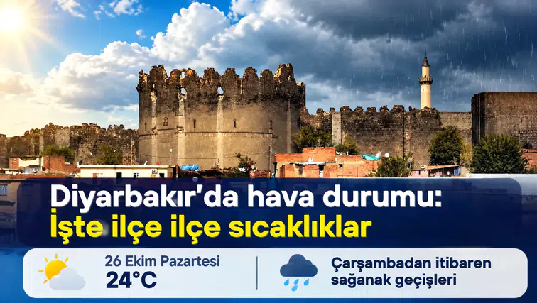 Diyarbakır'da ilçe ilçe hava durumu belli oldu: İşte sıcaklıklar