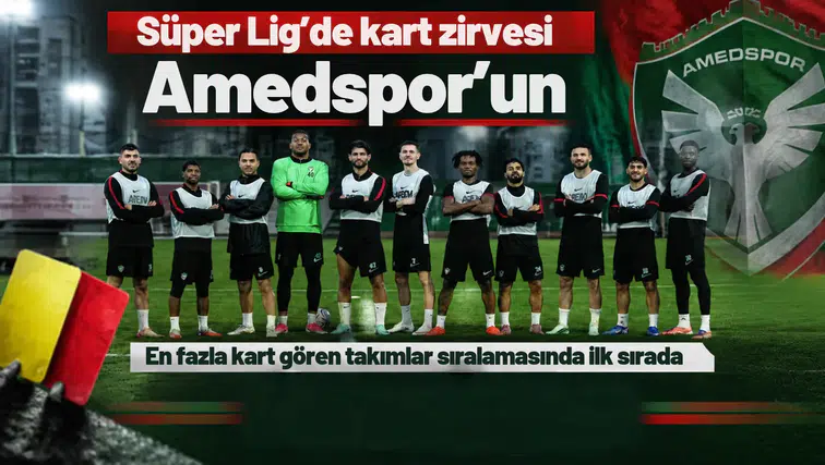 Süper Lig'de en fazla kart gören takımlar sıralamasında Amedspor zirvede