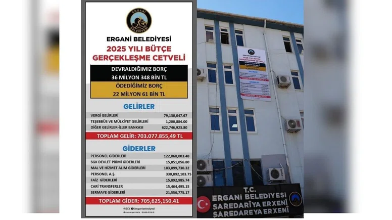 Diyarbakır'da ilçe belediyesi bütçeyi afişle duyurdu