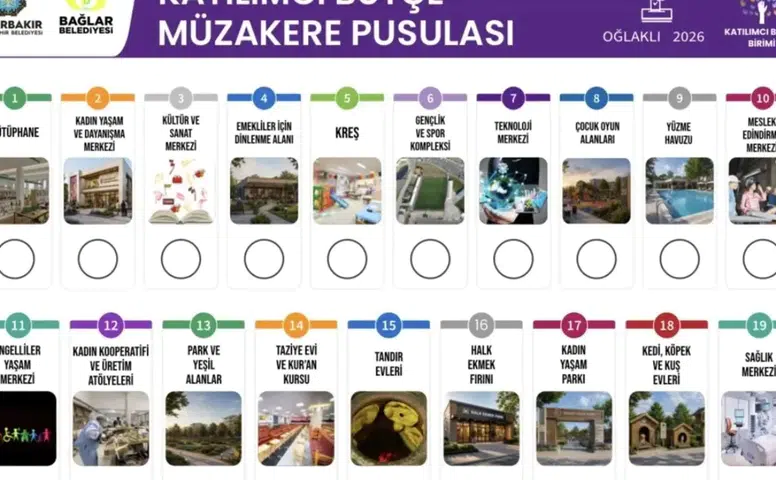 Diyarbakır’da katılımcı bütçe için halk oylaması başladı: Sonuçlar 15 Mayıs'ta