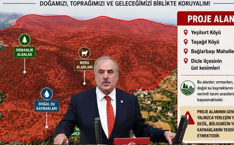 Diyarbakır'daki GES projesine AK Parti Milletvekili Ensarioğlu'ndan tepki: Sebebini açıkladı