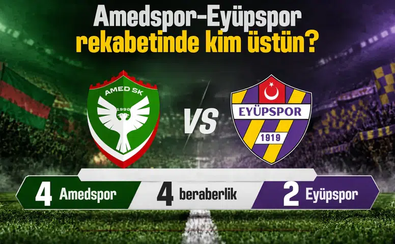 Amedspor Eyüpspor rekabetinde dikkat çeken rakamlar: Farklı şekilde önde