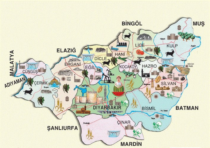 Diyarbakir Ilceleri Nufüs 1
