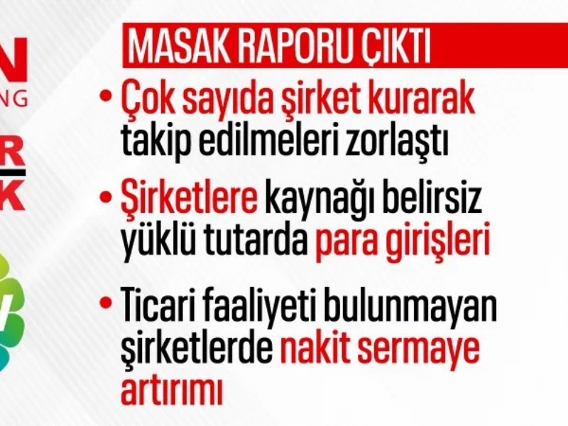 Masak Raporları Çarpıcı Detaylar Ortaya Koydu