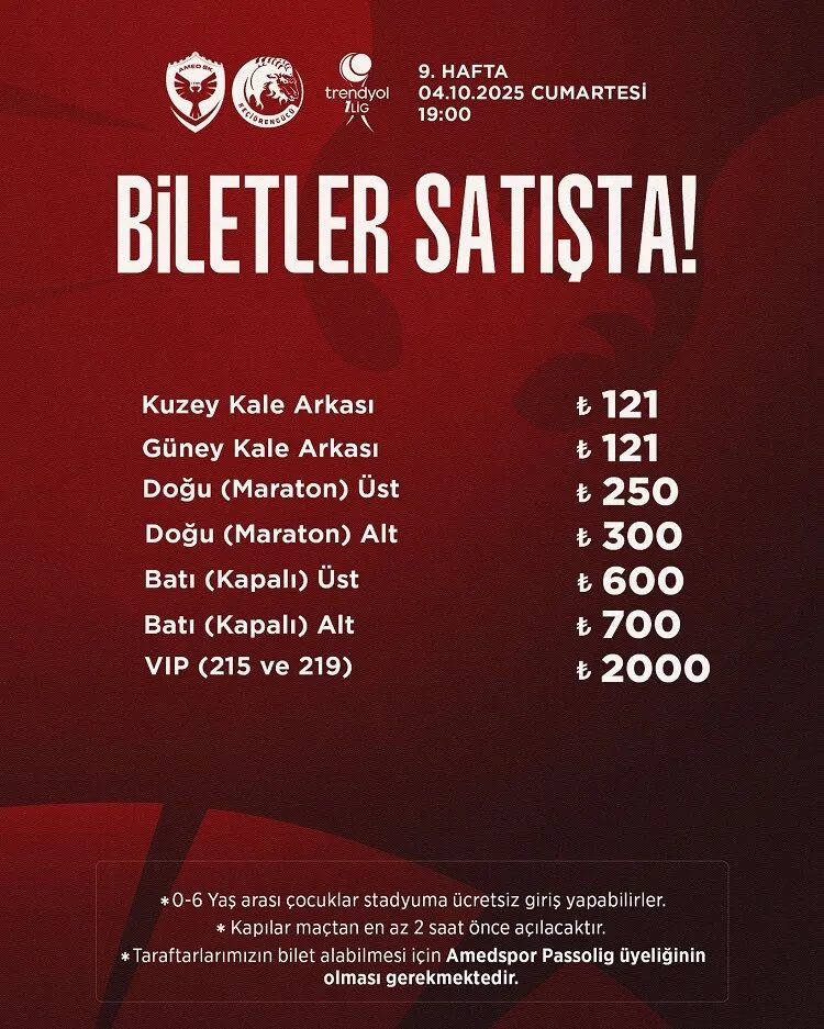 Amedspor Keciorengucu Macinin Biletleri Satisa Cikti Iste Fiyatlari