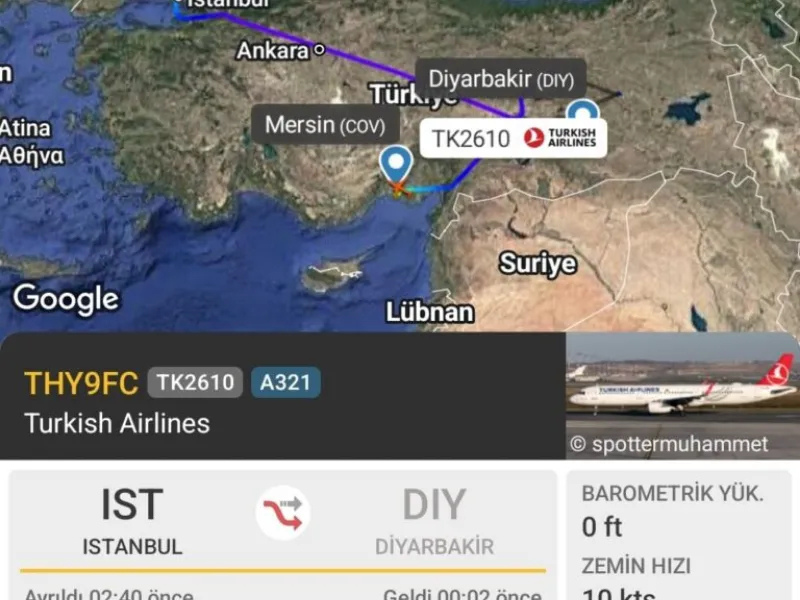 Görüş Mesafesi Ve Pist Koşulları Ulaşımı Etkiledi