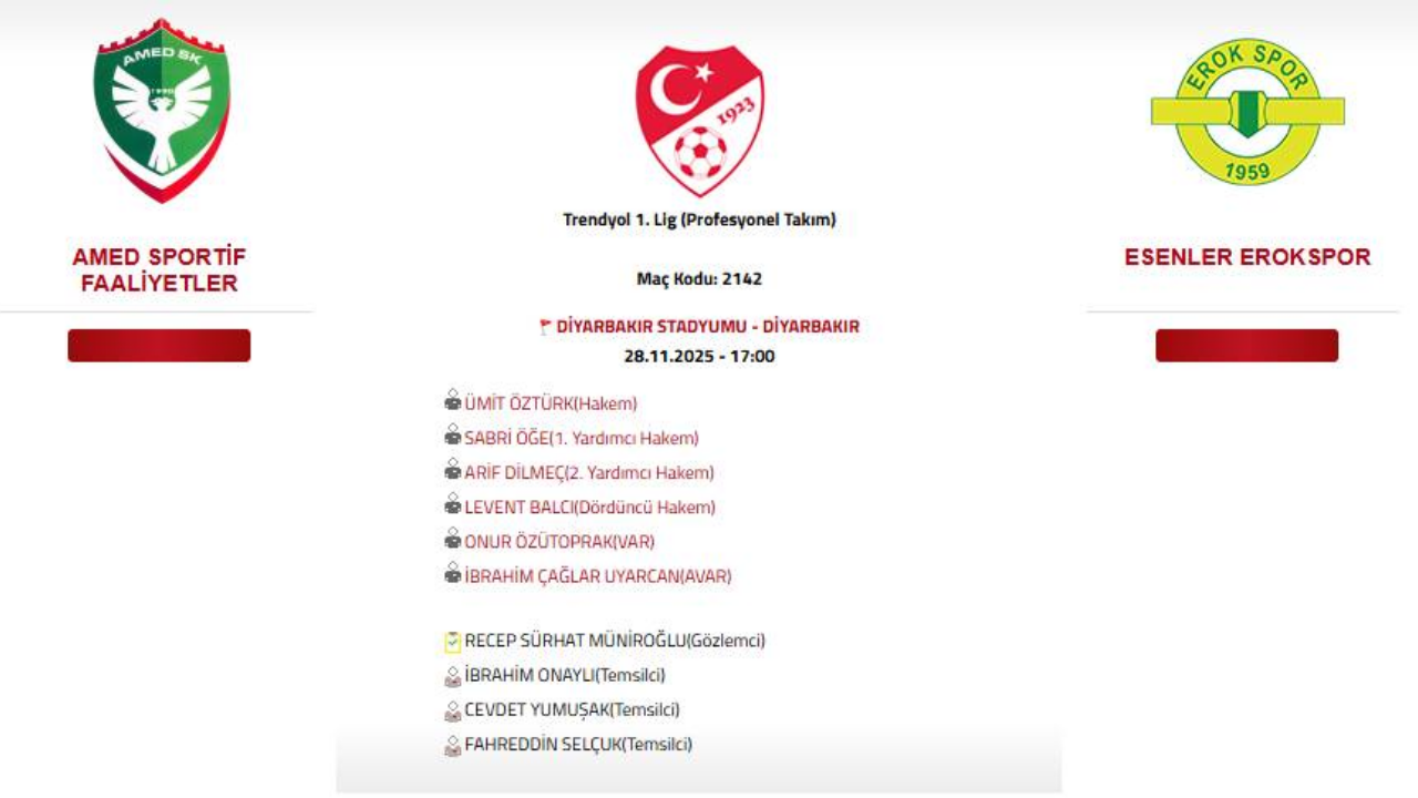Amedspor Cephesi Tff’nin Atamasına Sert Tepki Gösterdi2-1