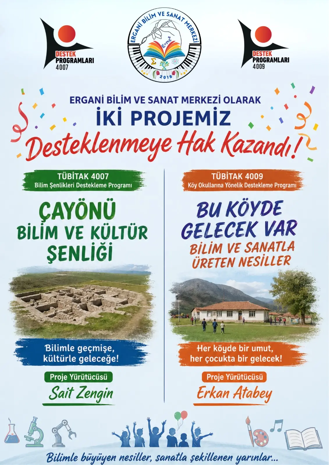 Resim