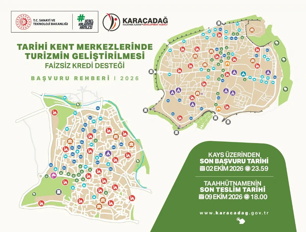 2026 Yılı Tarihi Kent Merkezlerinde Turizmin Geliştirilmesi Faizsiz Kredi Destek Programı  (TURGEP)