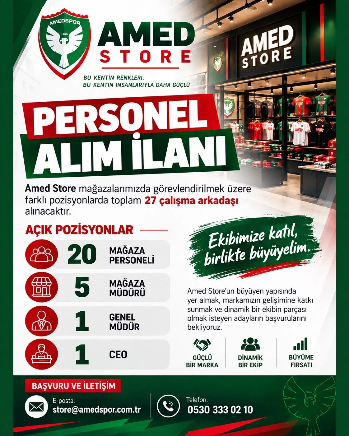 Resim