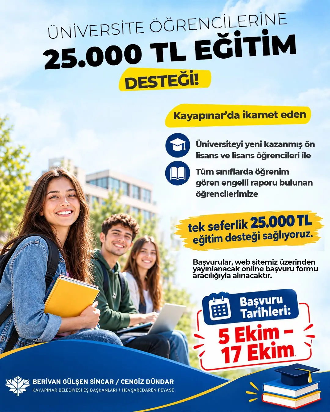 Resim