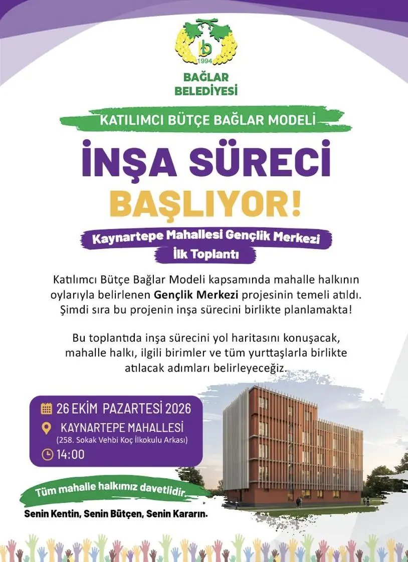 Resim