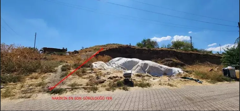 Narin Güran cinayeti soruşturması Suçluyu kayırma davasında yeni duruşma tarihi belli oldu
