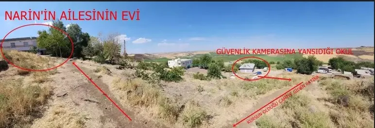 Narin Güran cinayeti soruşturması Suçluyu kayırma davasında yeni duruşma tarihi belli oldu