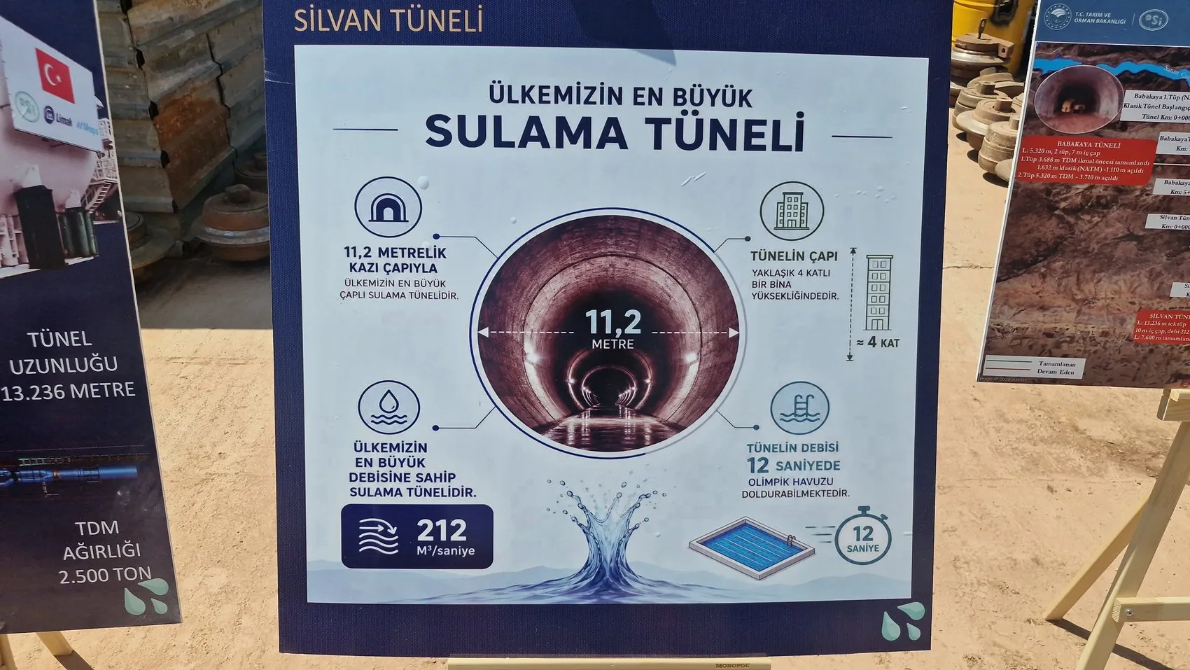 Diyarbakır Silvan Projesi'nde geri sayım başladı 305 bin kişiye istihdam kapısı açılıyor